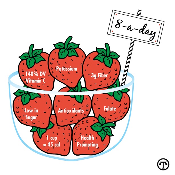 Eating just eight strawberries a day can be a boon to your body, your mind—and your taste buds. 