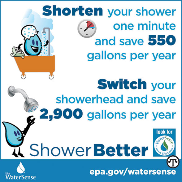 By switching to a WaterSense labeled showerhead, you can save water, energy, and money.