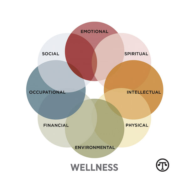 There are eight ways you can help your health and longevity. 