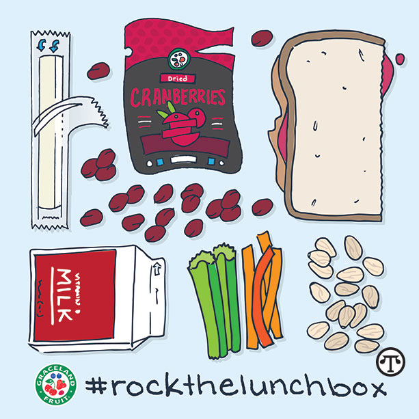 Adding a bag of organic dried cherries or cranberries to their lunchboxes can help sustain your children through the afternoon.