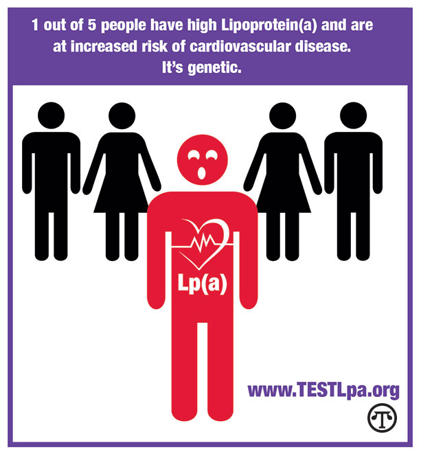 It’s a healthy idea to know all your cholesterol numbers, no matter how fit you feel.